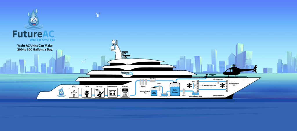 Yacht AC Unit Diagram